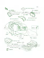 Labels pour Kawasaki Brute Force 750 4x4i EPS