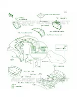 Labels pour Kawasaki Brute Force 750 4x4i