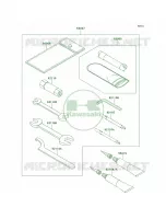 Owner's Tools pour Kawasaki Brute Force 750 4x4i