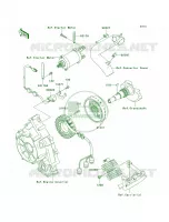 Generator pour Kawasaki Brute Force 750 4x4i