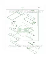 Owner's Tools pour Kawasaki Brute Force 750 4x4i