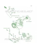 Generator pour Kawasaki Brute Force 650 4x4i