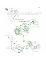 Generator pour Kawasaki Brute Force 650 4x4i Hardwoods Green HD