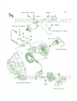 Generator pour Kawasaki Brute Force 750 4x4i Hardwoods Green HD