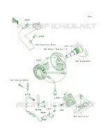 Generator pour Kawasaki Brute Force 650 4x4i