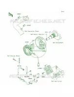 Generator pour Kawasaki Brute Force 650 4x4i Hardwoods Green HD