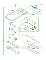 Tool pour Kawasaki Mojave 250
