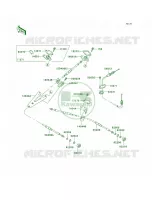 Cables pour Kawasaki ULTRA 250X