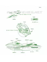 DecalsGreenB8F pour Kawasaki ULTRA 250X