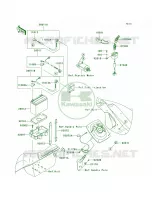 Electrical Equipment pour Kawasaki ULTRA 250X