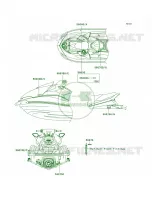 Labels pour Kawasaki ULTRA 250X