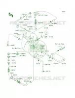 Cooling pour Kawasaki 900 STX