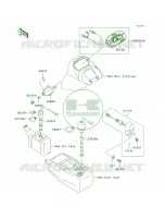 Meters pour Kawasaki 900 STX