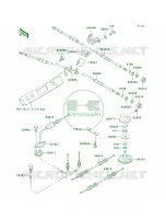 Cables pour Kawasaki 900 STS