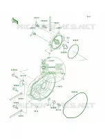 Engine Covers pour Kawasaki 900 STS