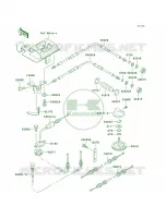 Cables pour Kawasaki 1100 ZXI
