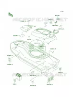 Labels pour Kawasaki 1100 ZXI