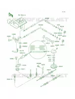 Cables pour Kawasaki 1100 ZXI