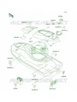 Labels pour Kawasaki 1100 ZXI