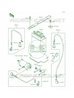 Electrical Equipment pour Kawasaki 750 SS