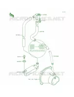 Bilge System pour Kawasaki XIR
