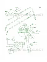 Cables pour Kawasaki Super Sherpa