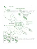 Labels pour Kawasaki Super Sherpa