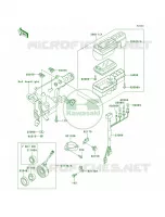 Meters pour Kawasaki Super Sherpa