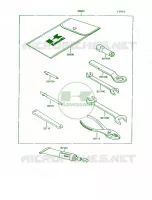 Owner's Tools pour Kawasaki KE100