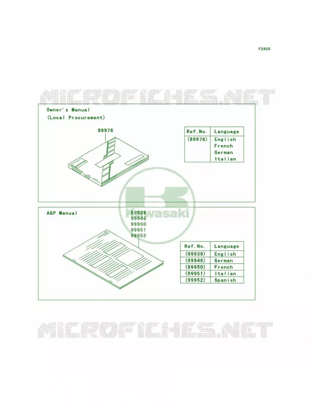 ManualEU Kawasaki MOTOS 450 2006 KX450F  KX450D6F
