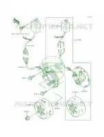 Generator pour Kawasaki KX500