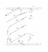 CABLES pour Kawasaki KLX650