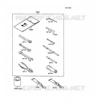OUTIL UTILISATEUR pour Kawasaki KMX125