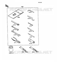 OUTIL UTILISATEUR pour Kawasaki KMX125