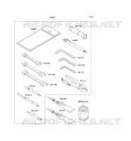 OUTIL UTILISATEUR pour Kawasaki VN1500 CLASSIC