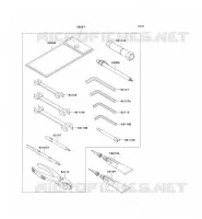 OUTIL UTILISATEUR pour Kawasaki VN1500 CLASSIC FI