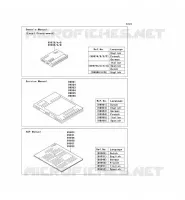 MANUEL pour Kawasaki VN1700 VOYAGER ABS