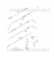CABLES pour Kawasaki ZEPHYR 750