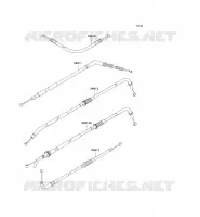 CABLES pour Kawasaki Z750