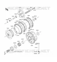 EMBRAYAGE pour Kawasaki Z750