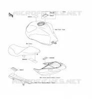 LABEL pour Kawasaki Z750S
