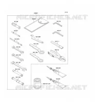 OUTIL UTILISATEUR pour Kawasaki Z750S