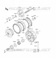 EMBRAYAGE pour Kawasaki Z750S