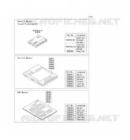 MANUEL pour Kawasaki Z750R ABS