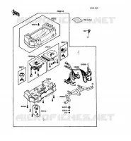 COMPTEURS pour Kawasaki GPX600R