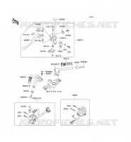 GUIDON pour Kawasaki ZZR600