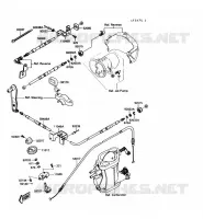 CABLES pour Kawasaki JET MATE