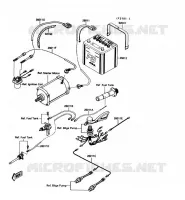 &Eacute;QUIPEMENT ELECTRIQUE pour Kawasaki JET MATE