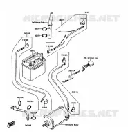 &Eacute;QUIPEMENT ELECTRIQUE pour Kawasaki JET SKI X-2