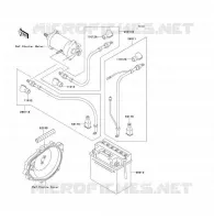 &Eacute;QUIPEMENT ELECTRIQUE pour Kawasaki JET SKI X-2